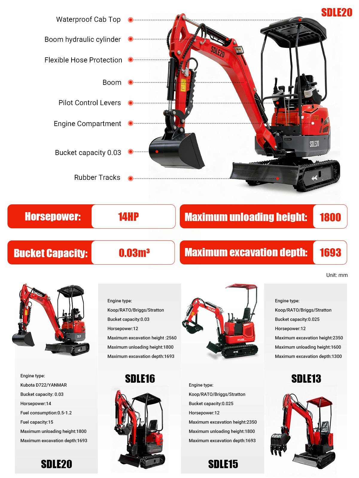 Small Excavator Small Excavator