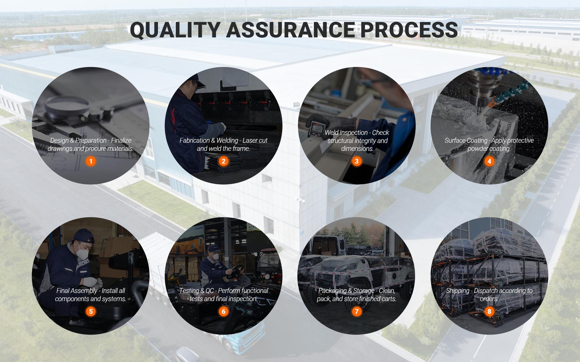 Club Car Golfwagen zu verkaufen Club Car Golfwagen zu verkaufen