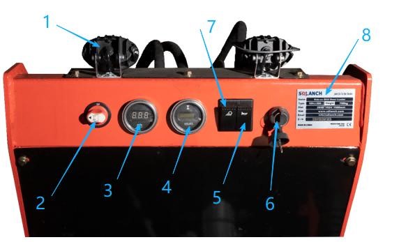 Cargador de dirección deslizante Cargador de dirección deslizante