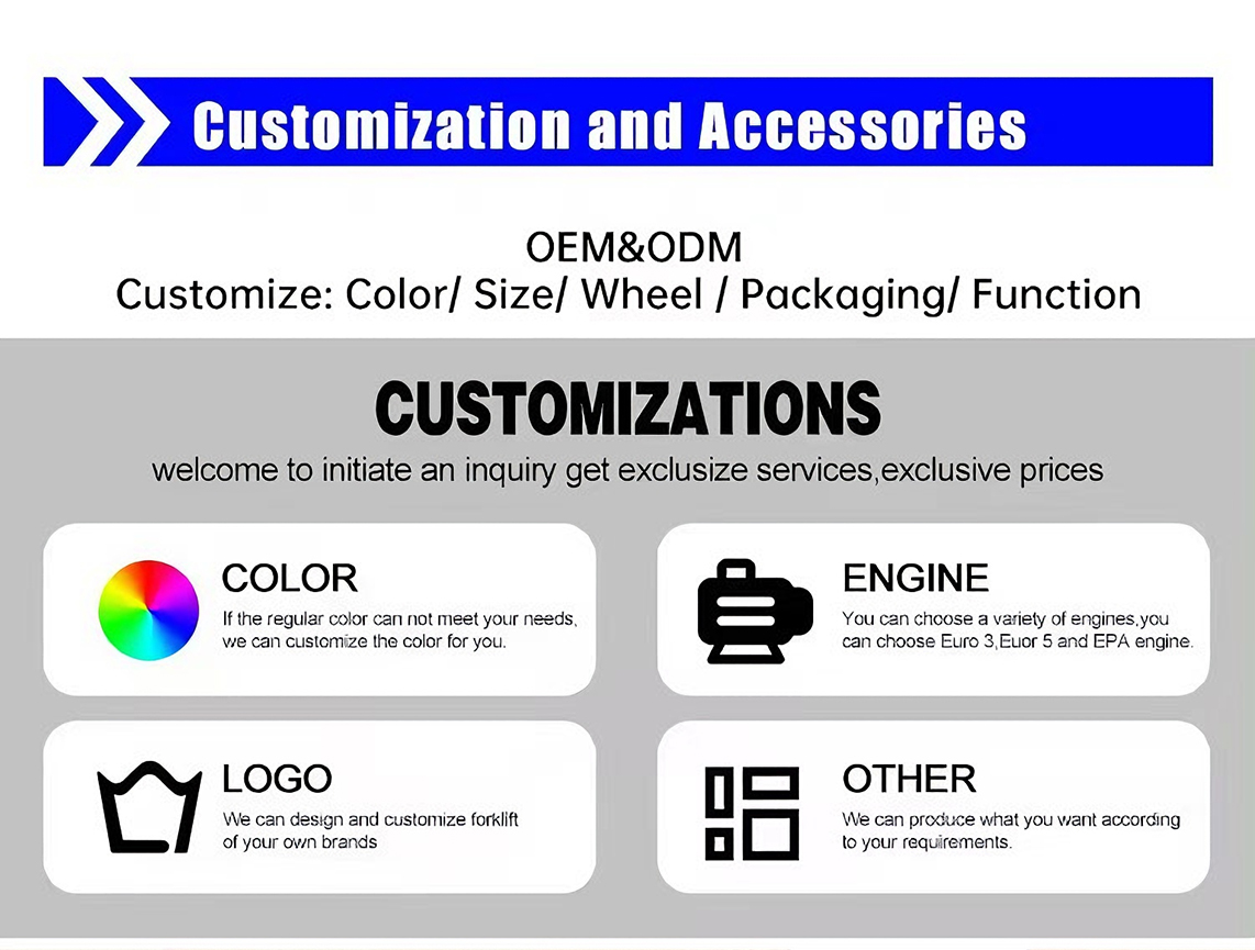 Dostosowania Dostosowania