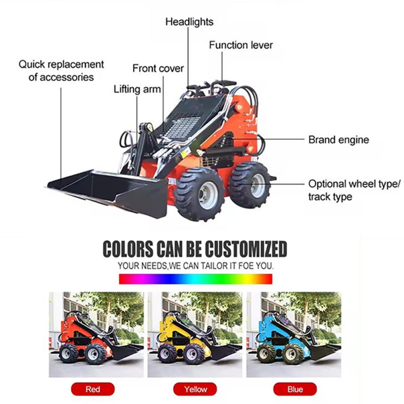 Loader Equipment