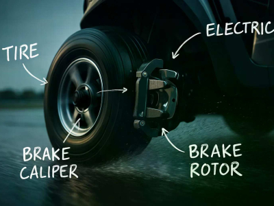 Treat Four Wheel Hydraulic Disc Brakes as Your Golf Cart Safety Line