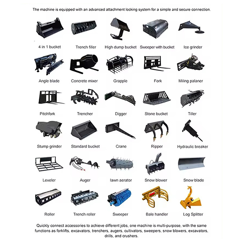 Pala gommata compatta