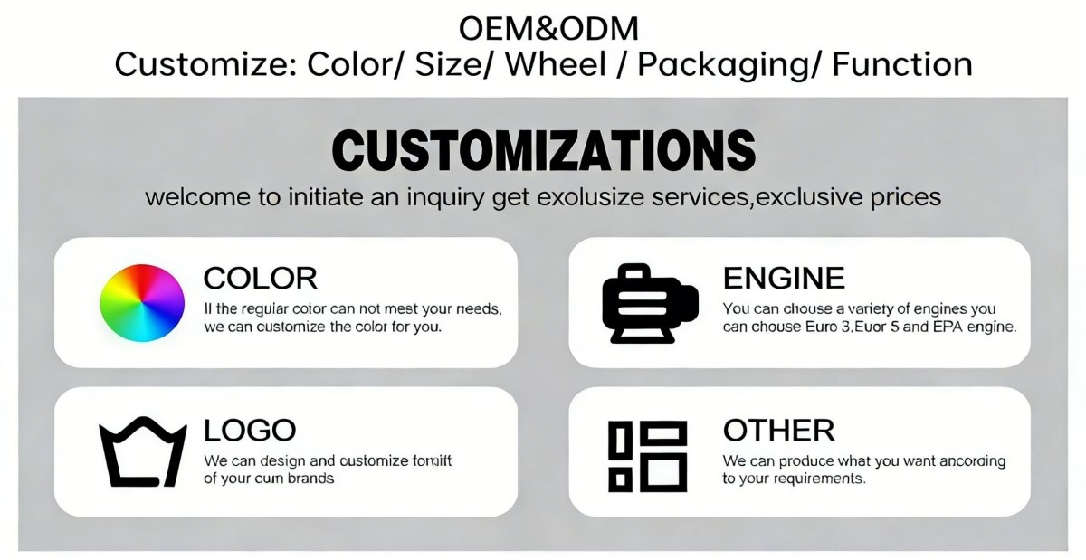 Nowa minikoparka na sprzedaż Nowa minikoparka na sprzedaż