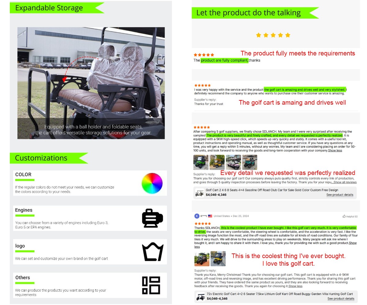 4 Seater Lifted Off Road Electric Golf Cart